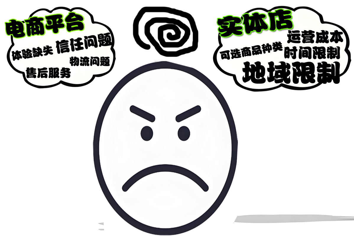 4、各個(gè)渠道的劣勢(shì)-2.jpg