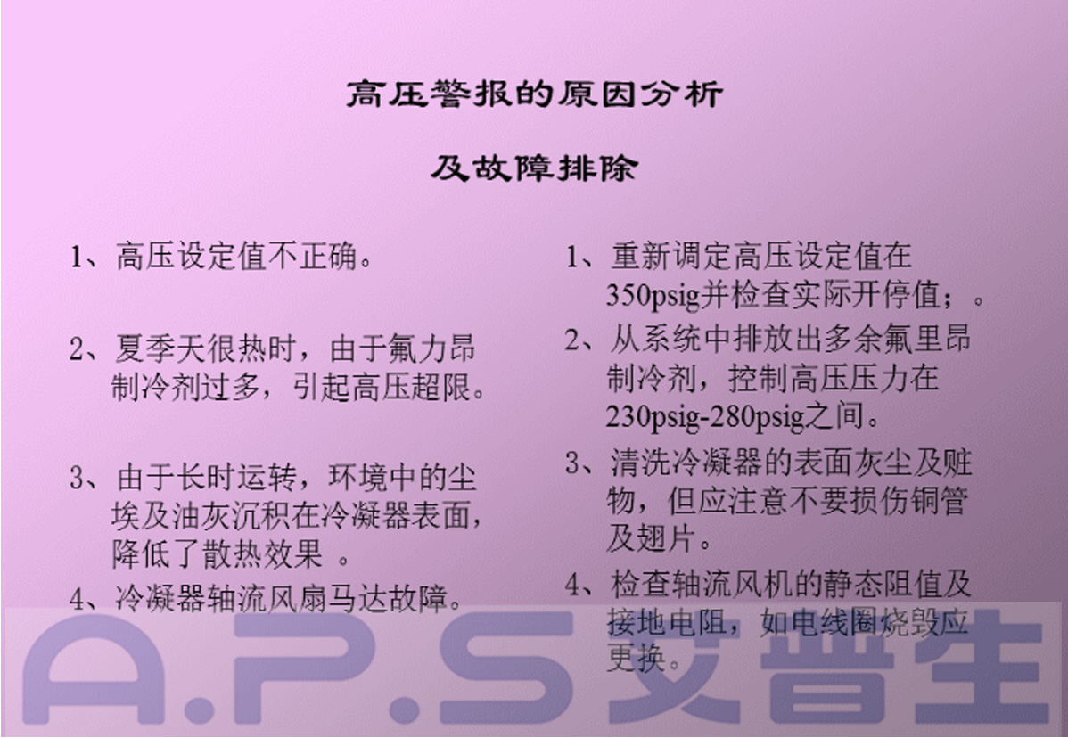 2、恒溫恒濕機=高壓報警故障及排除.jpg