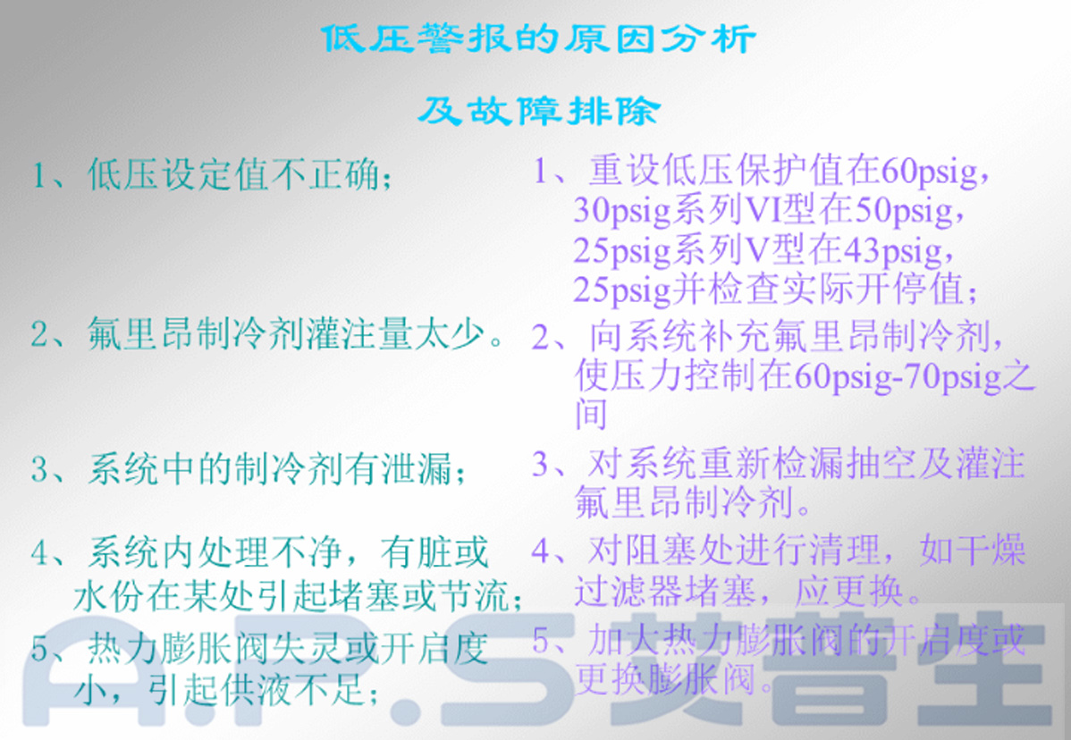 3、恒溫恒濕機=低壓報警故障及排除.jpg