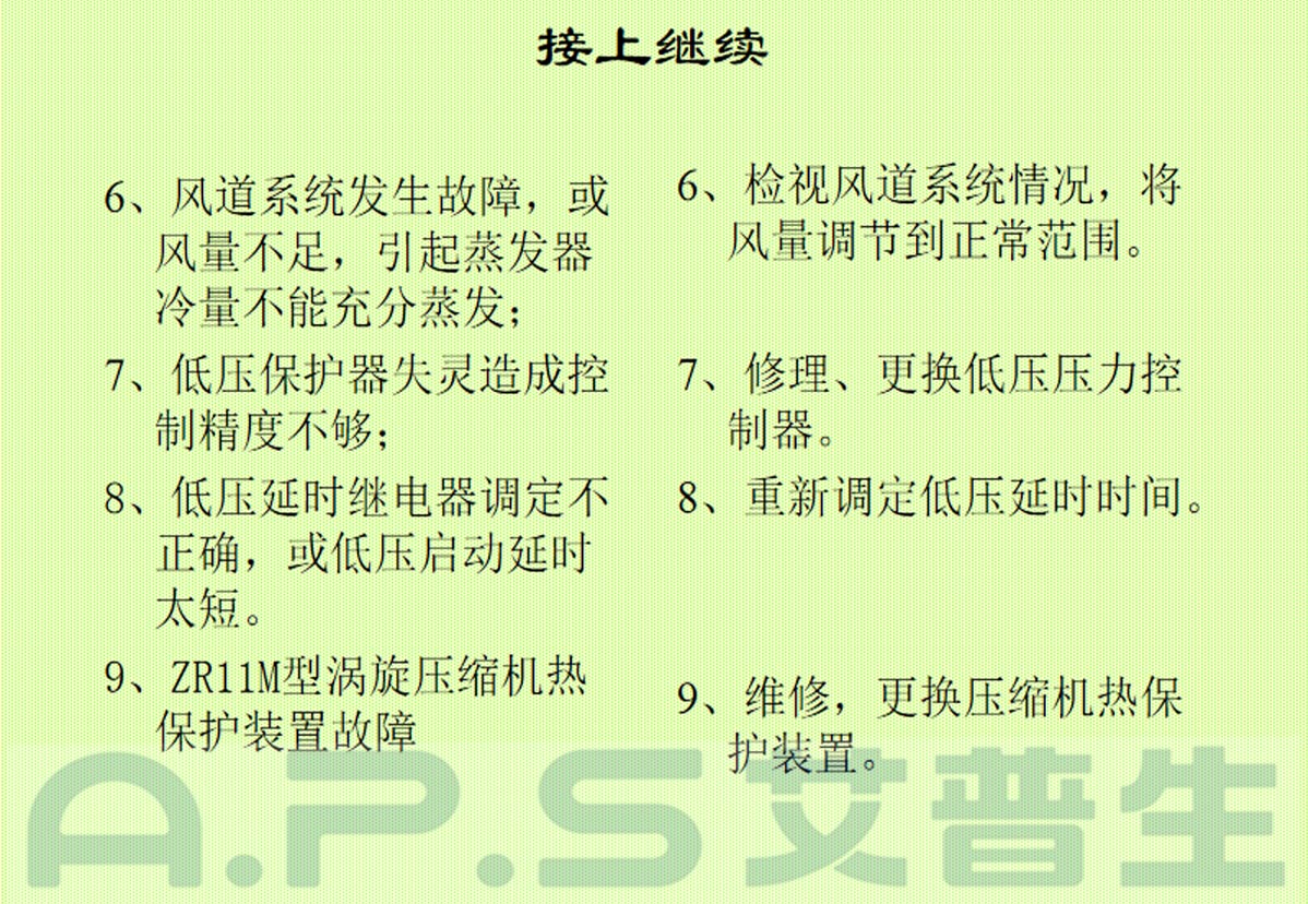 3、恒溫恒濕機=低壓報警故障及排除-2.jpg