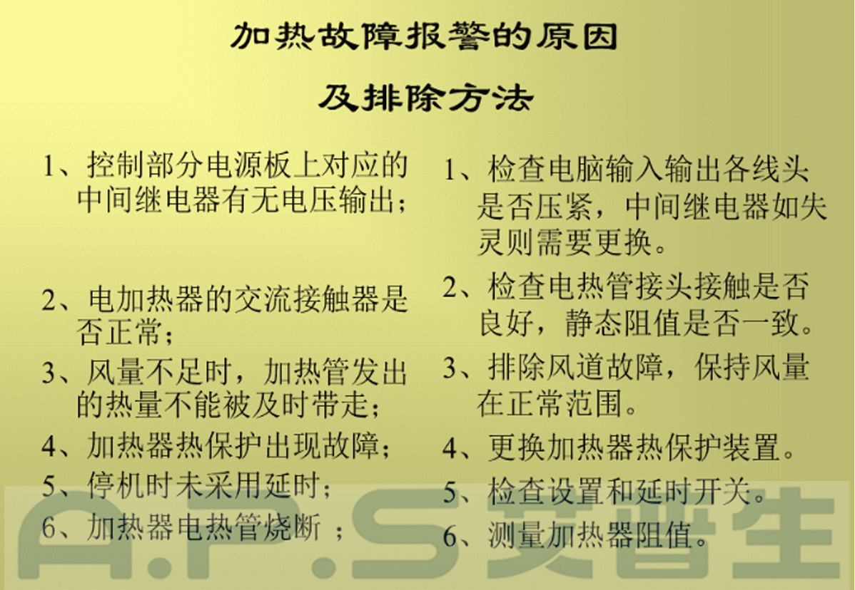 5、恒溫恒濕機=加熱故障報警及排除.jpg
